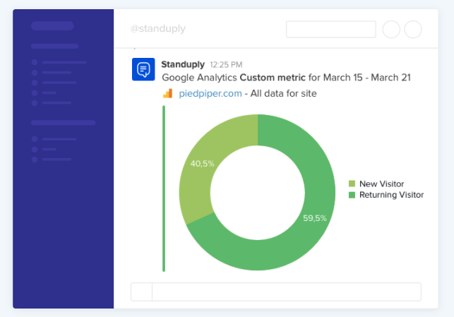 team goals slack teams track via