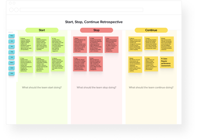 Retrospective agenda on whiteboard